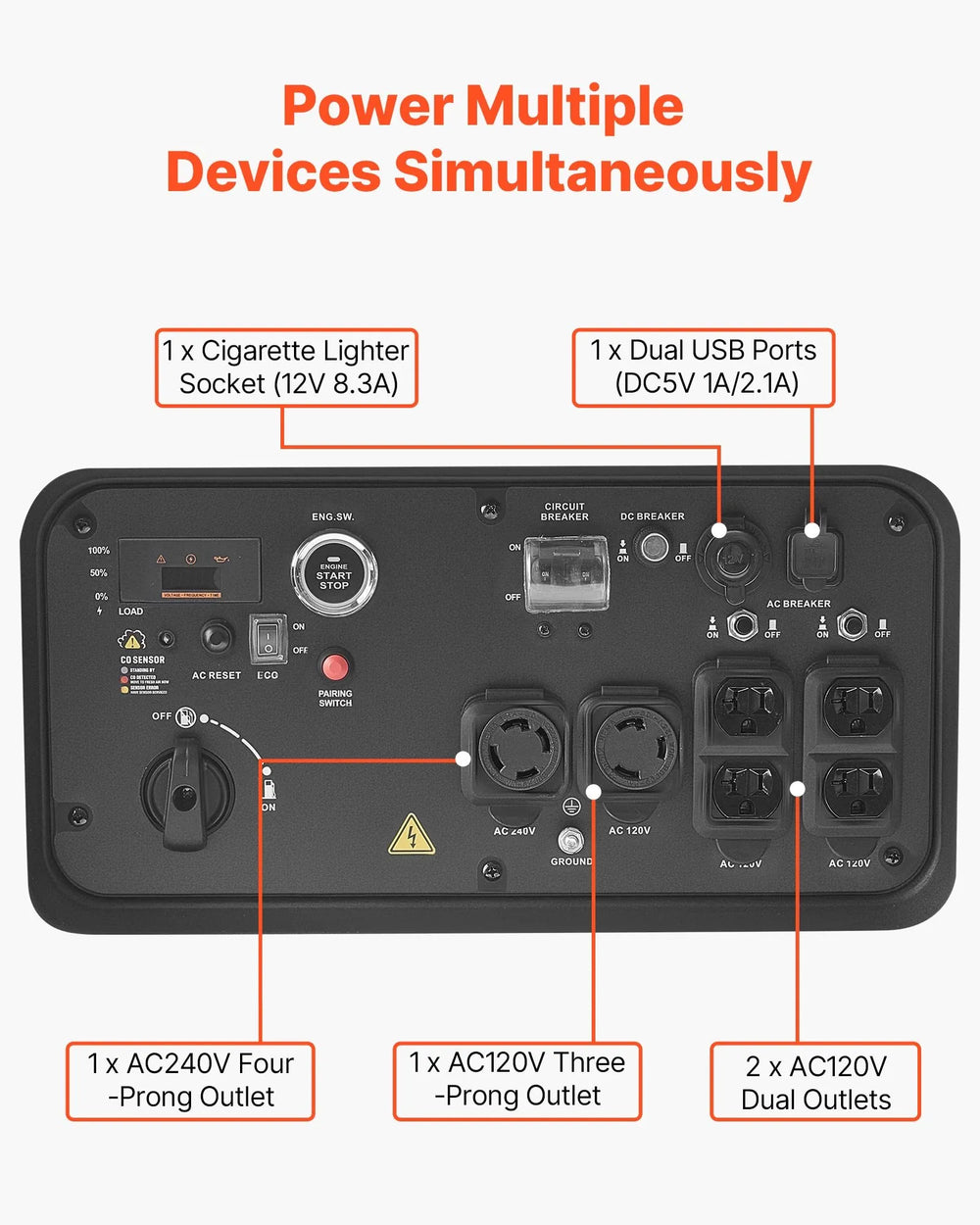Vevor Inverter Generator 6800W/10000W Gas Remote Start CO Sensor 120/240V New