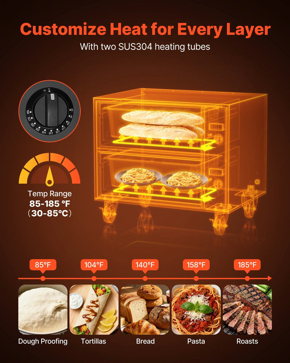 Vevor Electric Two-Drawer Food Warmer Freestanding Cabinet 85-185°F Adjustable Temp New