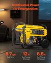 Vevor 7000W/9625W Generator Gasoline 30A 120V/240V with Electric Start CO Sensor New