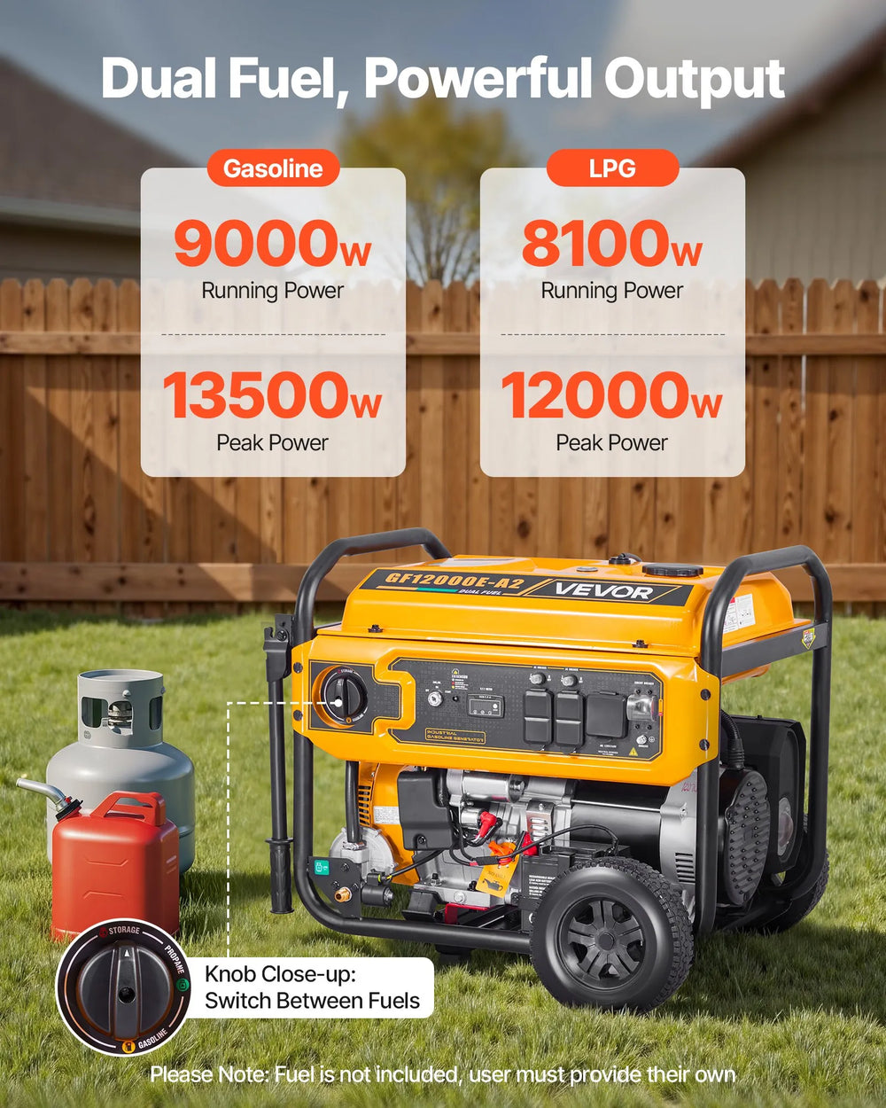Vevor 9000W/13500W Generator Dual Fuel Gas Liquid Propane 50A Electric Start CO Sensor New