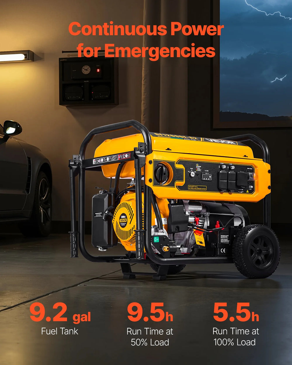 Vevor 9000W/13500W Generator Dual Fuel Gas Liquid Propane 50A Electric Start CO Sensor New