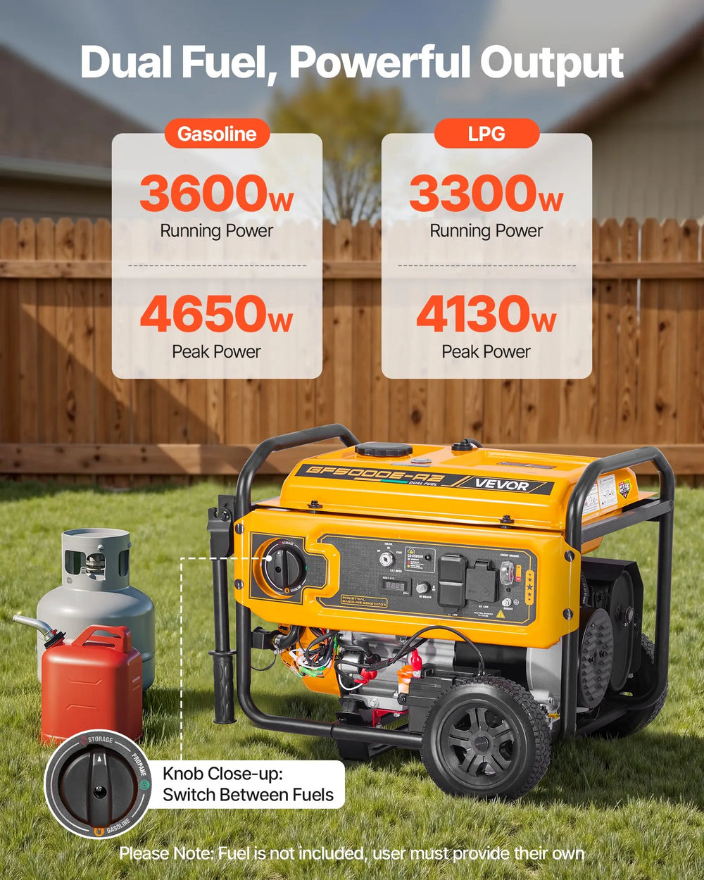 Vevor 3600W/4650W Generator Dual Fuel Gas Liquid Propane 30A Electric Start CO Sensor New