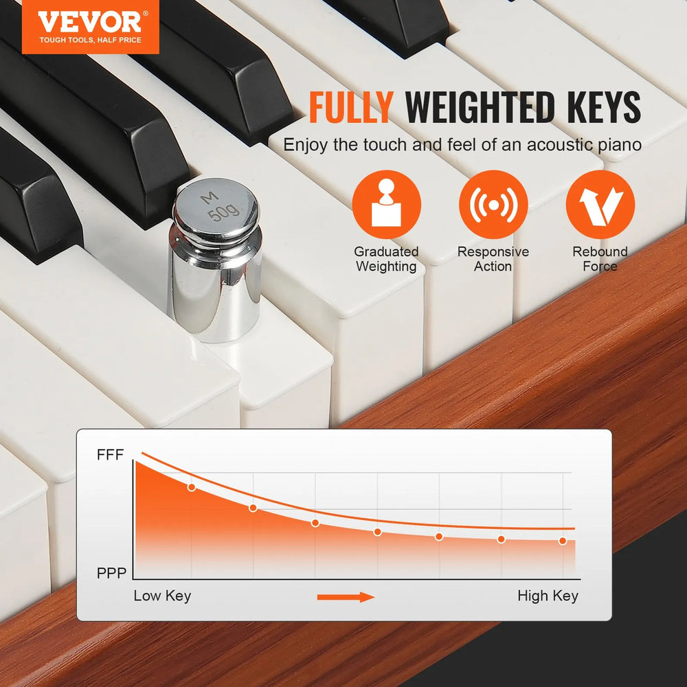 Devor Keyboard Vevor Digital Piano 88 Key Fully Weighted Dual Keyboard 3 Pedals with ...