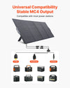 Vevor Solar Panel 400W High-Efficiency Foldable with 10-in-1 DC Adapter New