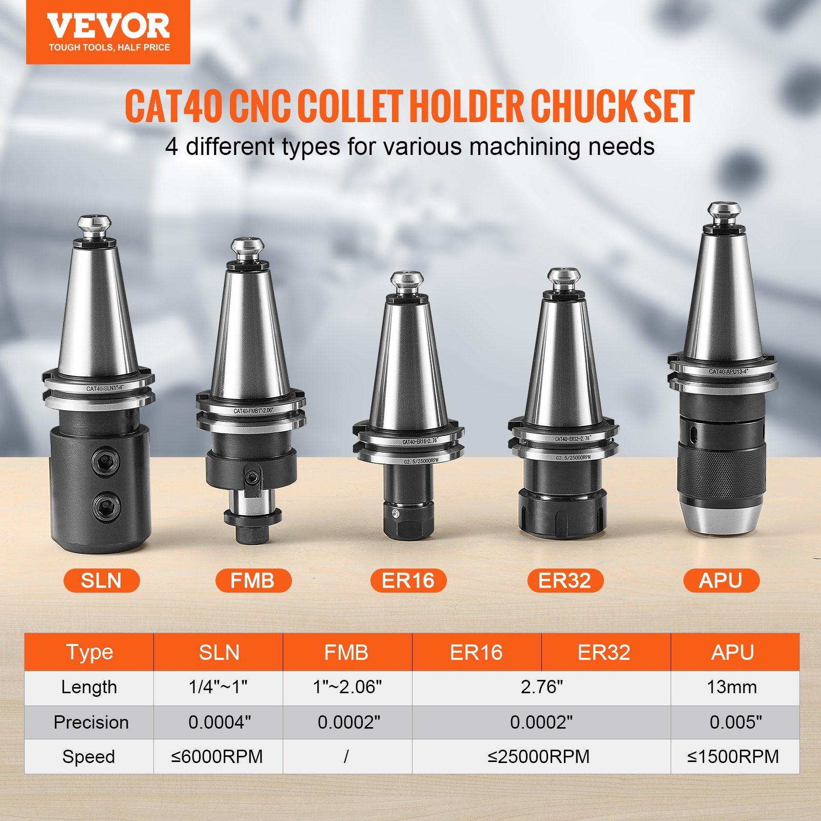 Vevor CAT40 Collet Holder and ER 16/32 Collet Chuck Set