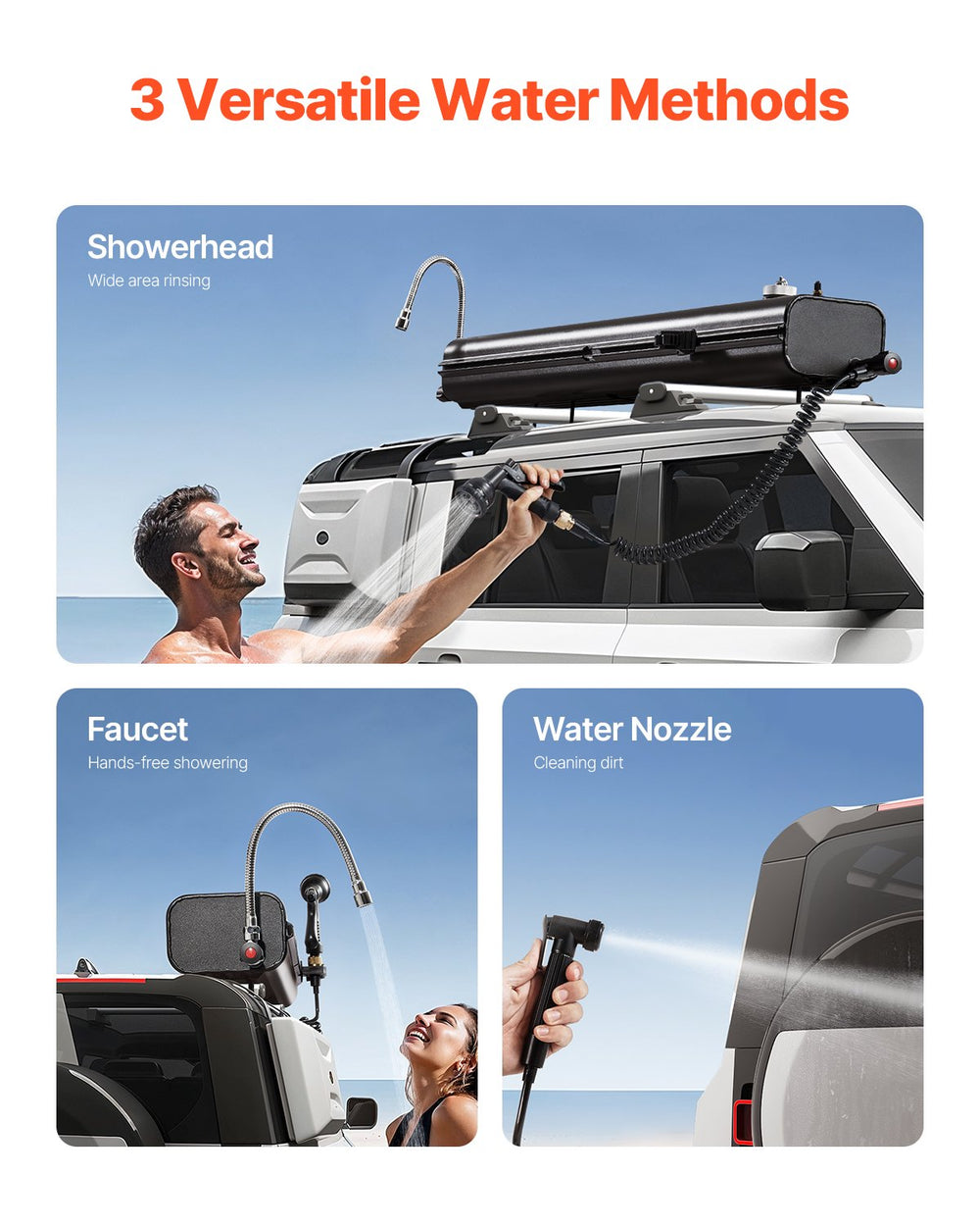 Vevor Roof Rack Water Tank 4.5 Gallon with Showerhead Splash-Guard Panels New