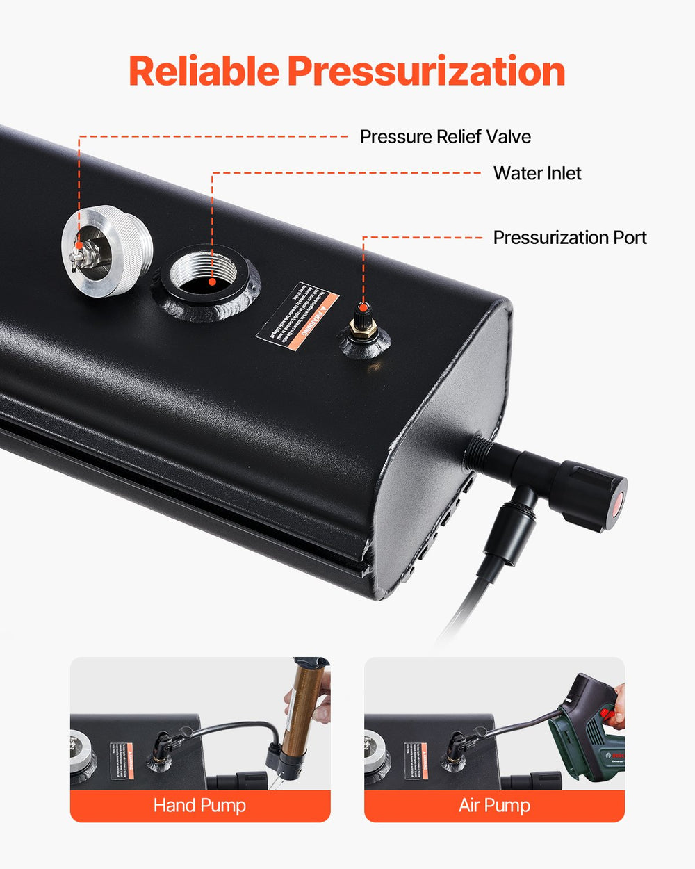 Vevor Roof Rack Water Tank 4.5 Gallon with Showerhead Splash-Guard Panels New