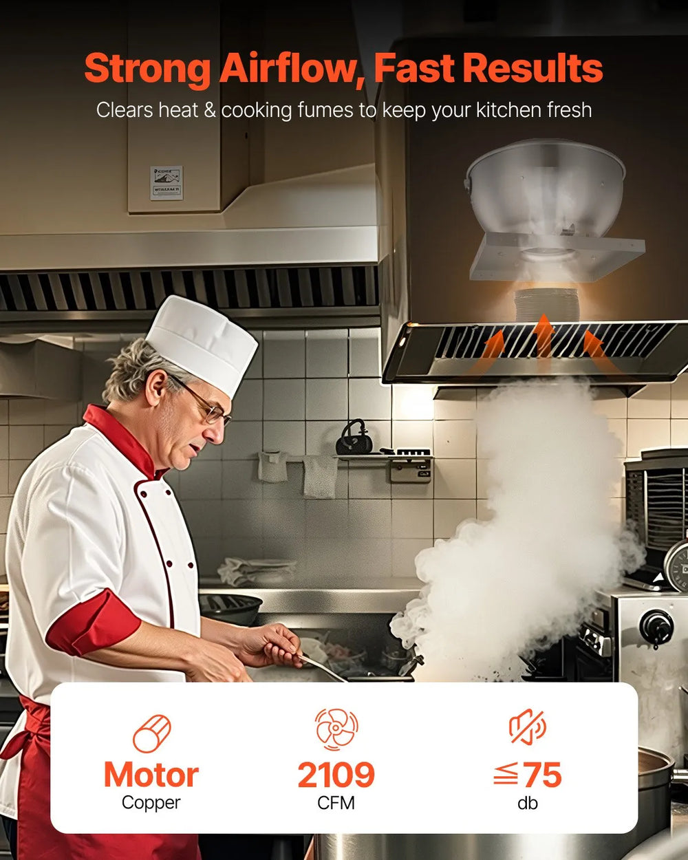 Vevor Commercial Kitchen Exhaust Fan 2,109 CFM 3/4 HP 560W New