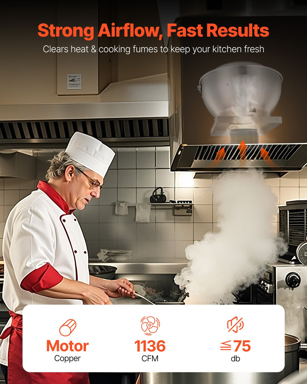 Vevor Commercial Kitchen Exhaust Fan 1,136 CFM 1/3 HP 250W Direct Drive New