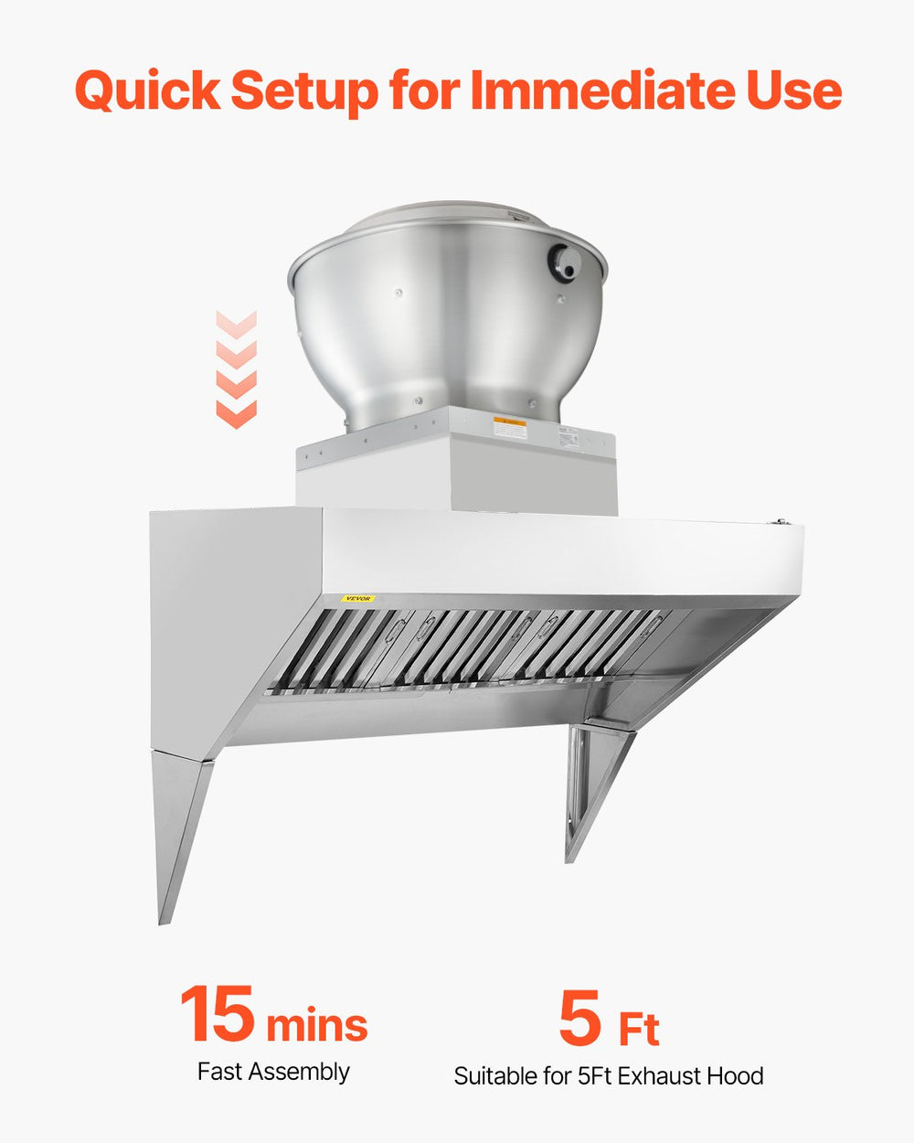 Vevor Commercial Kitchen Exhaust Fan 1,136 CFM 1/3 HP 250W Direct Drive New