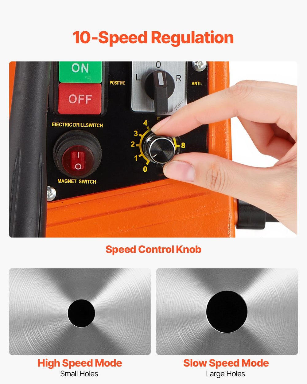 Vevor Magnetic Drill Press 1450W 800 RPM with 2 Coring Bits New