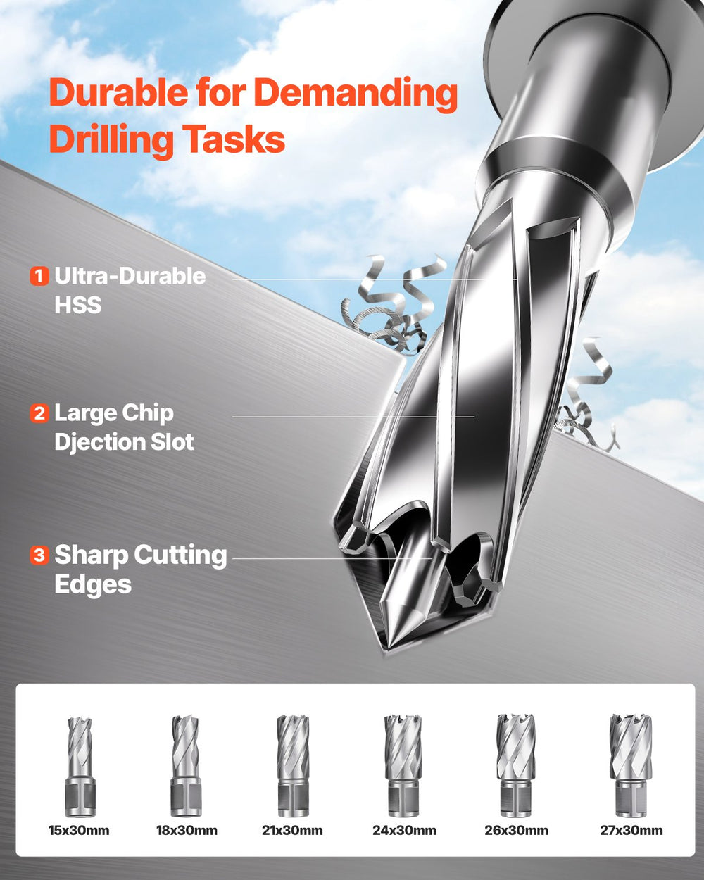 Vevor Magnetic Drill 1450W 12800N Portable Drill Press 800 RPM New