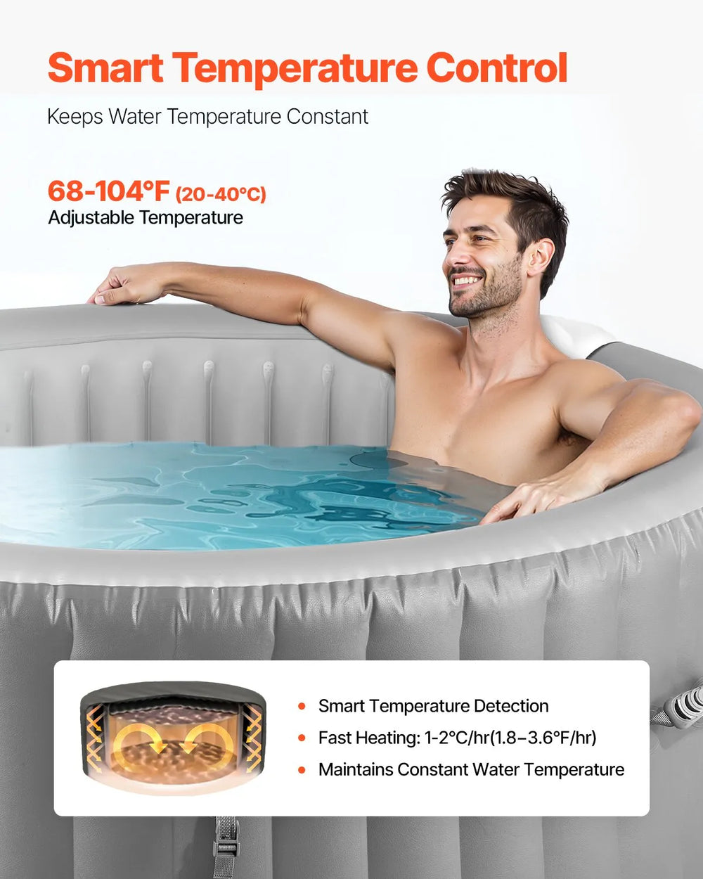 Vevor Inflatable Hot Tub Round 81.9" 4-6 Person Capacity with 130 Jets LED Light New