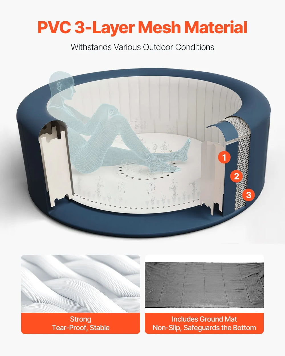 Vevor Inflatable Hot Tub Round 81.9" 4-6 Person Capacity with 130 Jets LED Light New