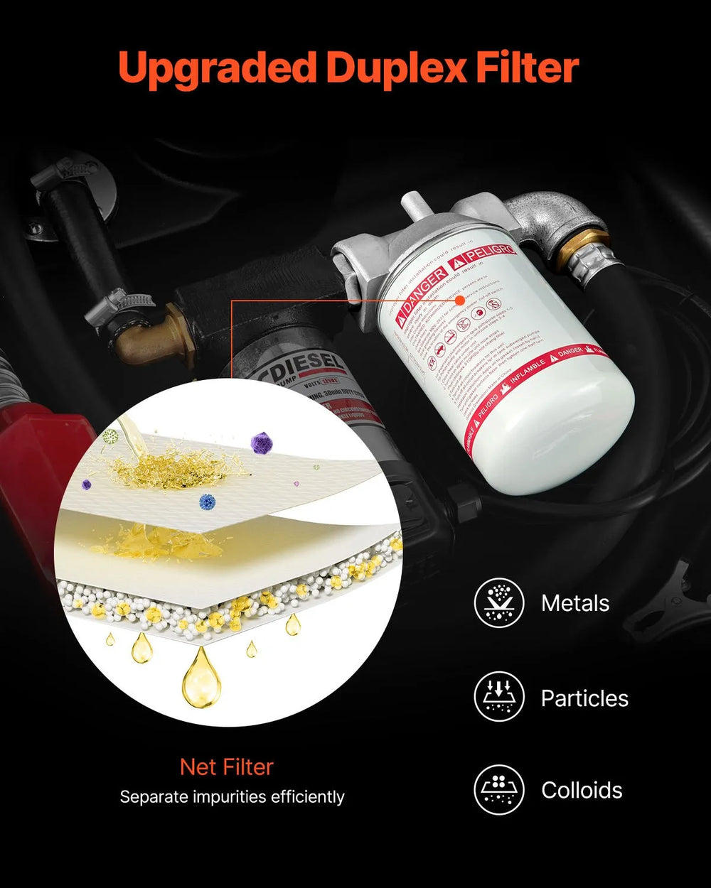 Vevor Portable Diesel Fuel Tank with Electric Transfer Pump 128 Gal. Capacity 10 GPM Flow Rate New