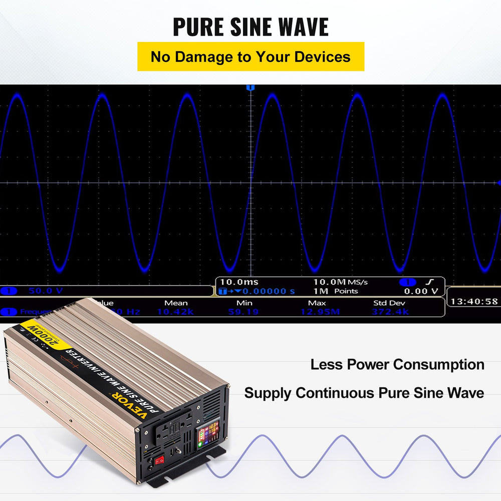 Vevor Pure Sine Wave Inverter 2000W DC 12V to AC 110V with LED Display and USB Port New