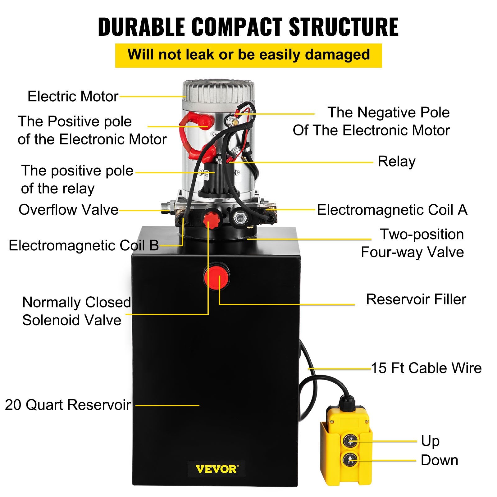 VEVOR 20 Quart Double Acting Hydraulic Pump Unit - 12V DC For Dump Trailer