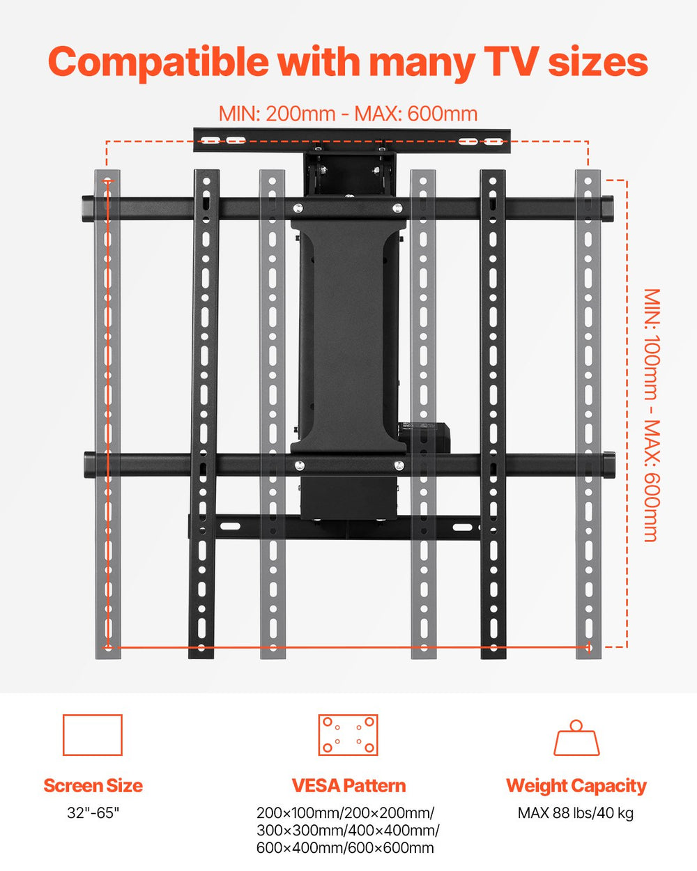Vevor Motorized TV Wall Mount with Remote Control for 32-65" TVs New