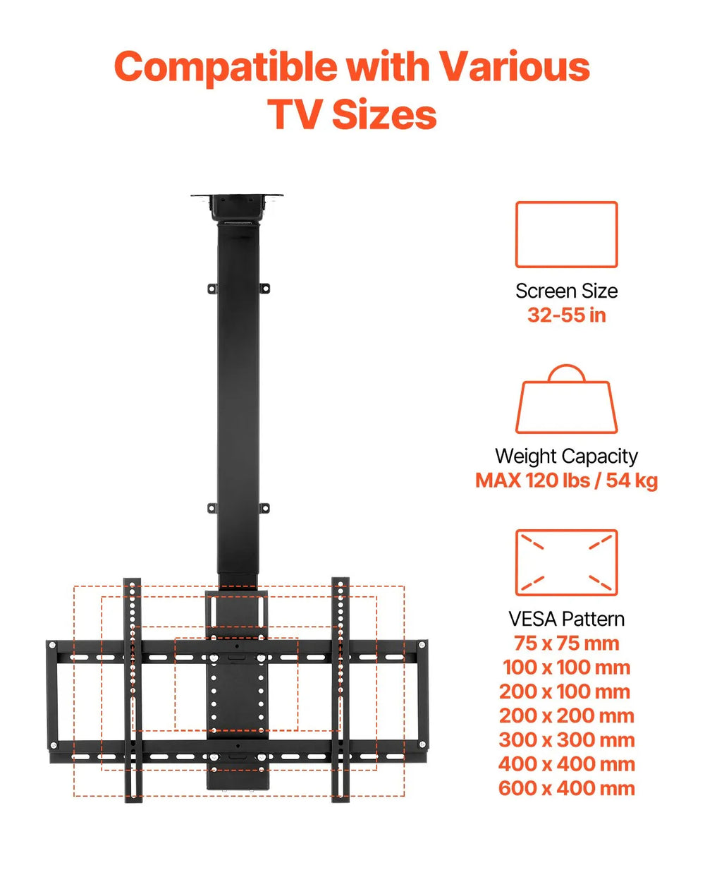 Vevor Motorized Ceiling TV Mount with Remote Control for 32-55" TVs New