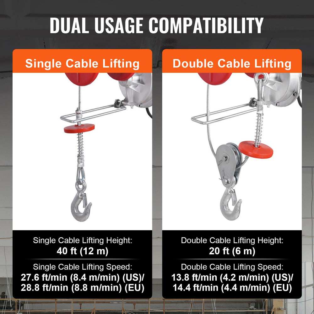 Vevor Electric Hoist Crane Winch 2200 Lbs Capacity Wireless and Wired Remote New
