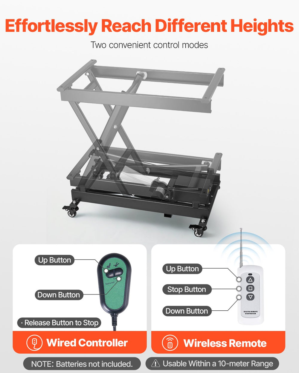 Vevor Electric Lift Table 28" Single Scissor Lifting Platform 330lbs Capacity New
