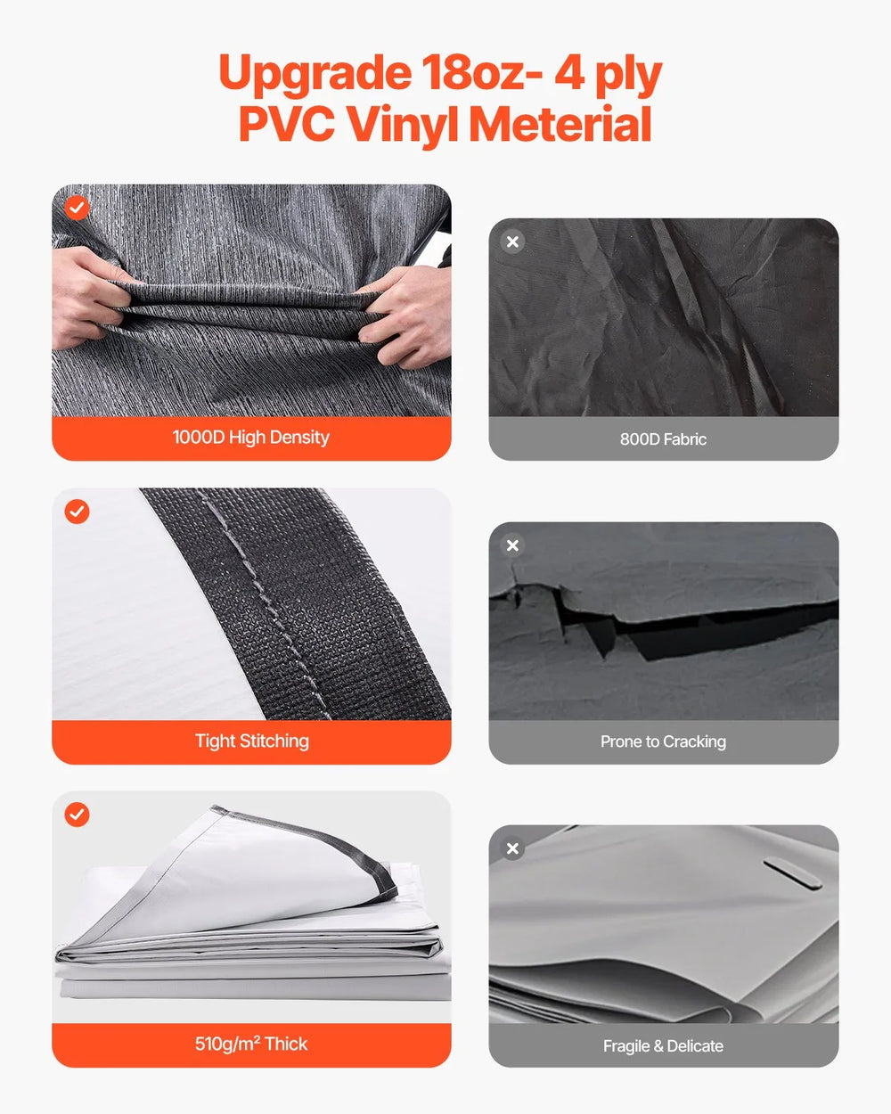 Vevor RV Awning 10 Ft. Replacement Electric Open/Close for DC12V Vehicles New