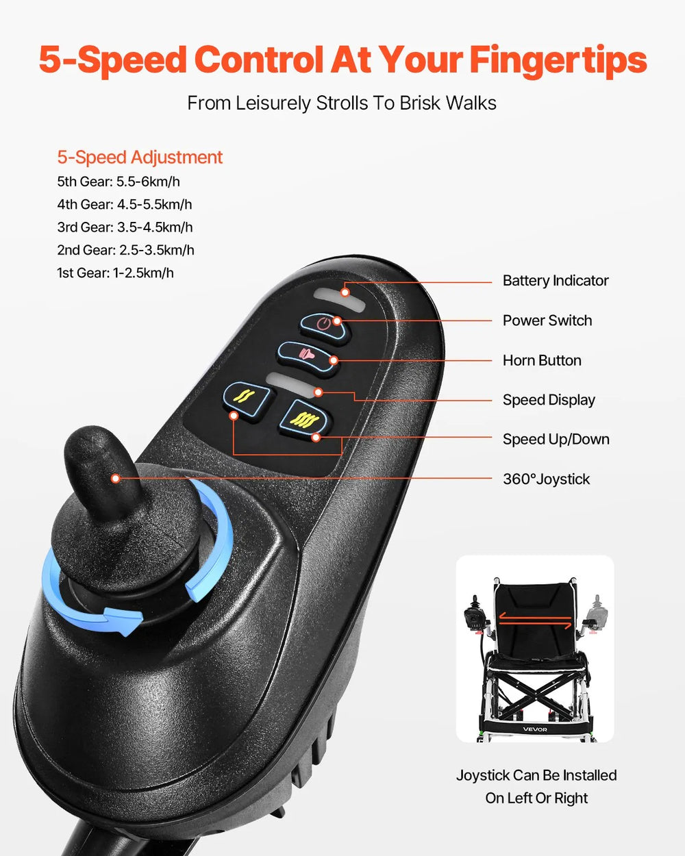 Vevor Electric Wheelchair All-Terrain Foldable 17.7" Seat 3.7 MPH 12 Mile Range 24V New