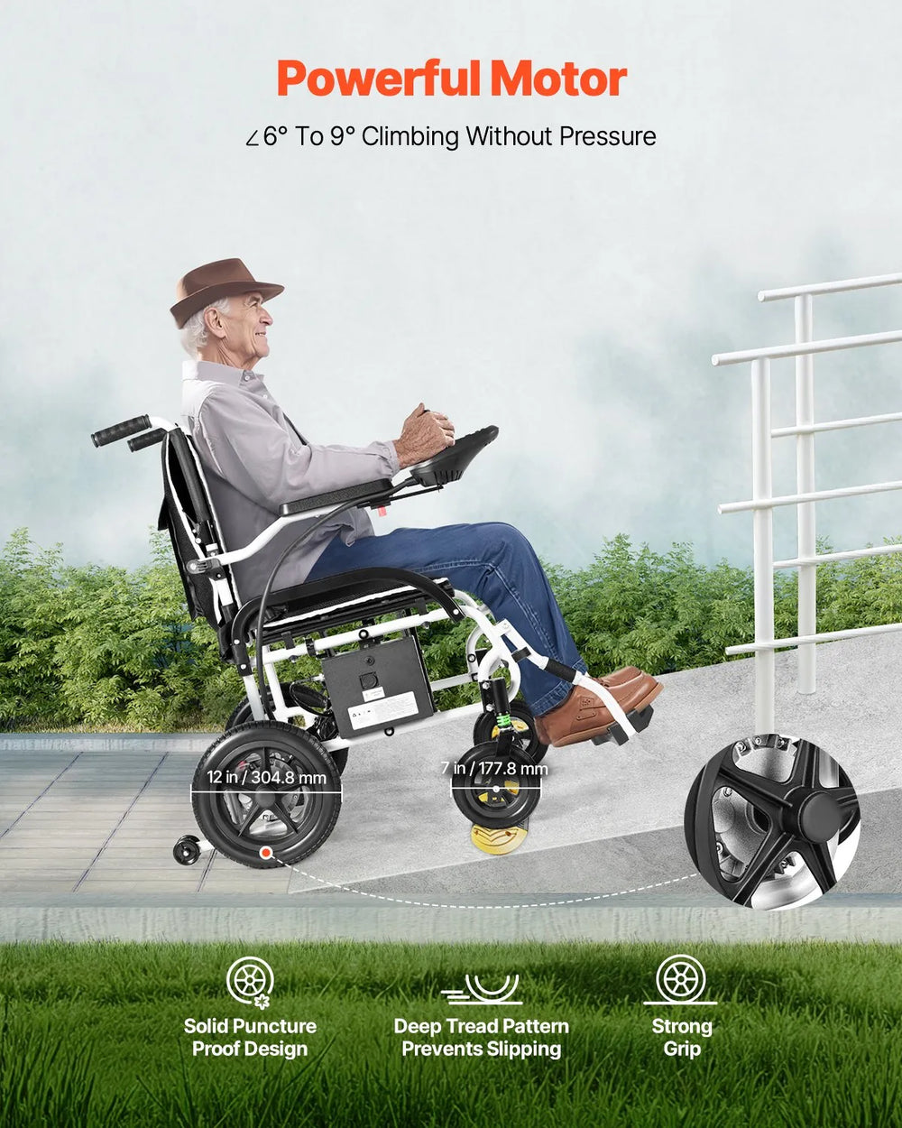Vevor Electric Wheelchair All-Terrain Foldable 17.7" Seat 3.7 MPH 12 Mile Range 24V New