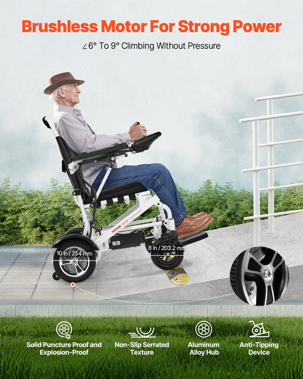 Vevor Electric Wheelchair 21" Seat Width Foldable with 300 lbs. Capacity 3.7 MPH 13 Mile Range New