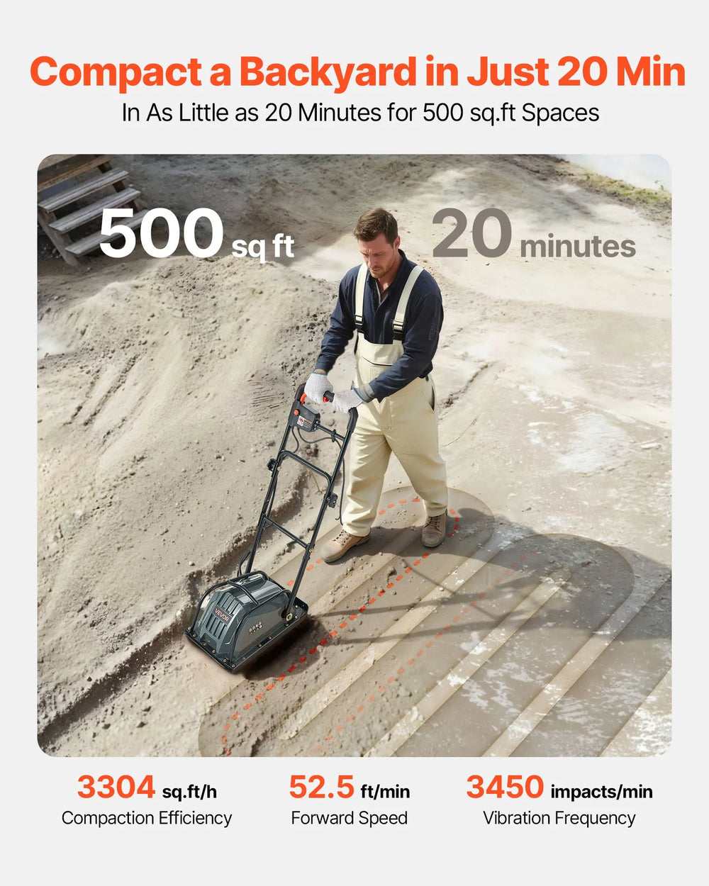 Vevor Electric Plate Compactor 3.9" Depth 5000N Force 130W New