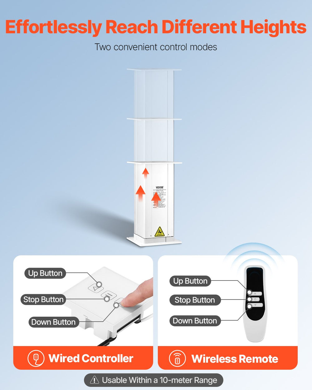 Vevor Electric Table Lifting Column System 14.2" - 31.1" Height Range 176 Lbs Capacity New