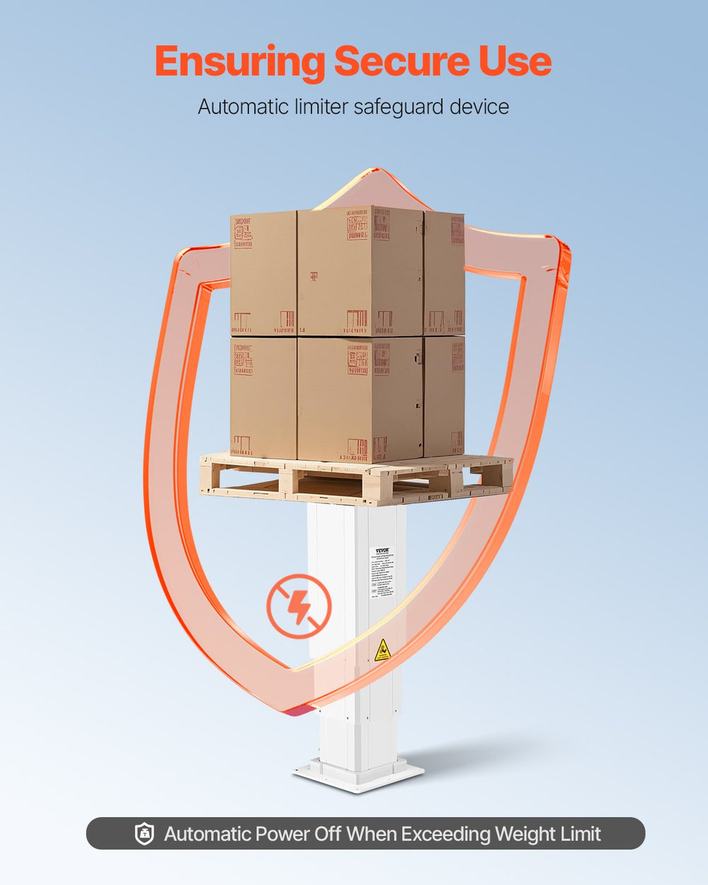 Vevor Electric Table Lifting Column System 14.2" - 31.1" Height Range 176 Lbs Capacity New