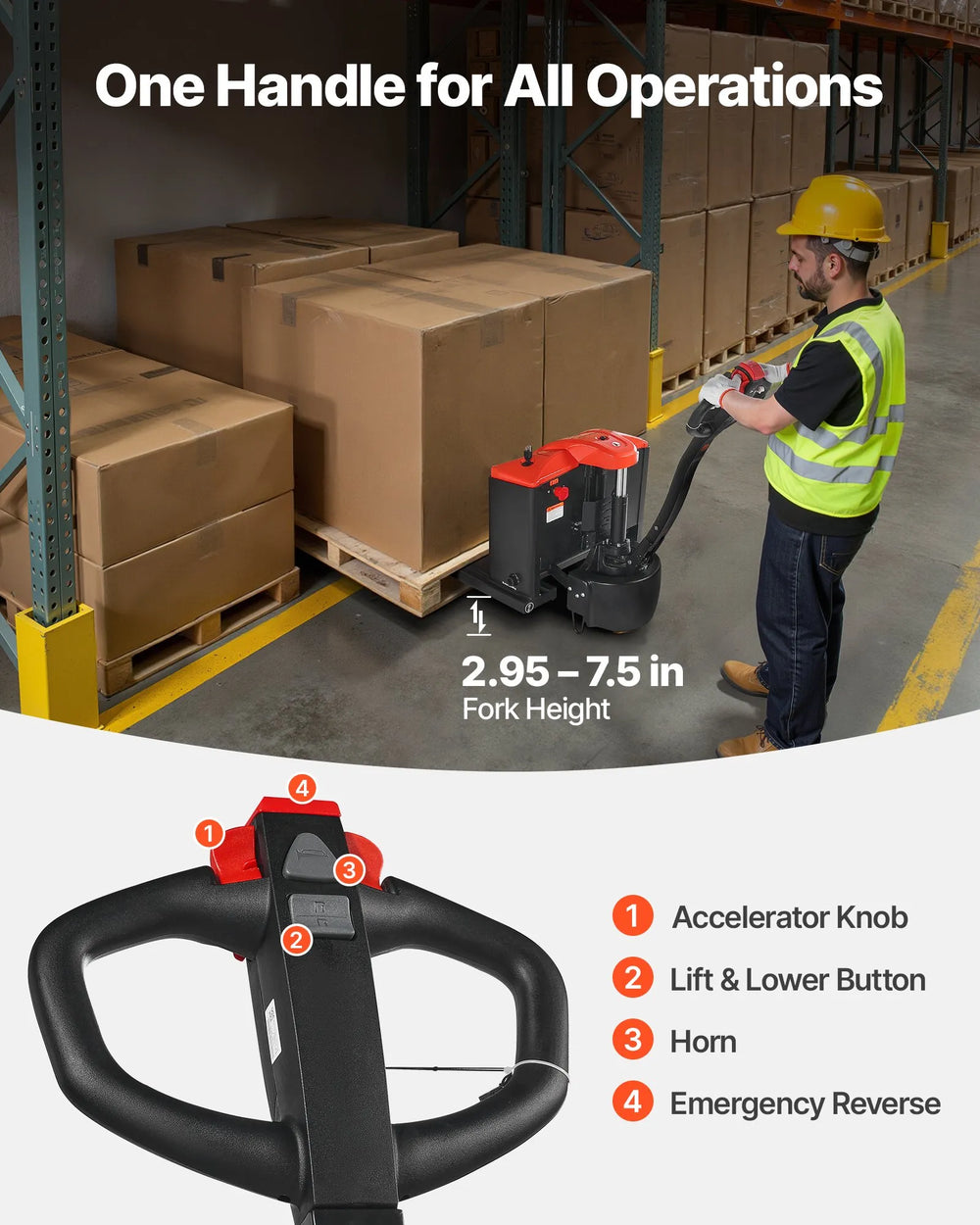 Vevor Electric Pallet Jack 4400 lbs. 48V Lithium Battery 48" x 27" Forks New