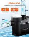 Vevor Above Ground Pool Pump 3 HP Single Speed with Strainer Basket 149 GPM 3450 RPM 220V New