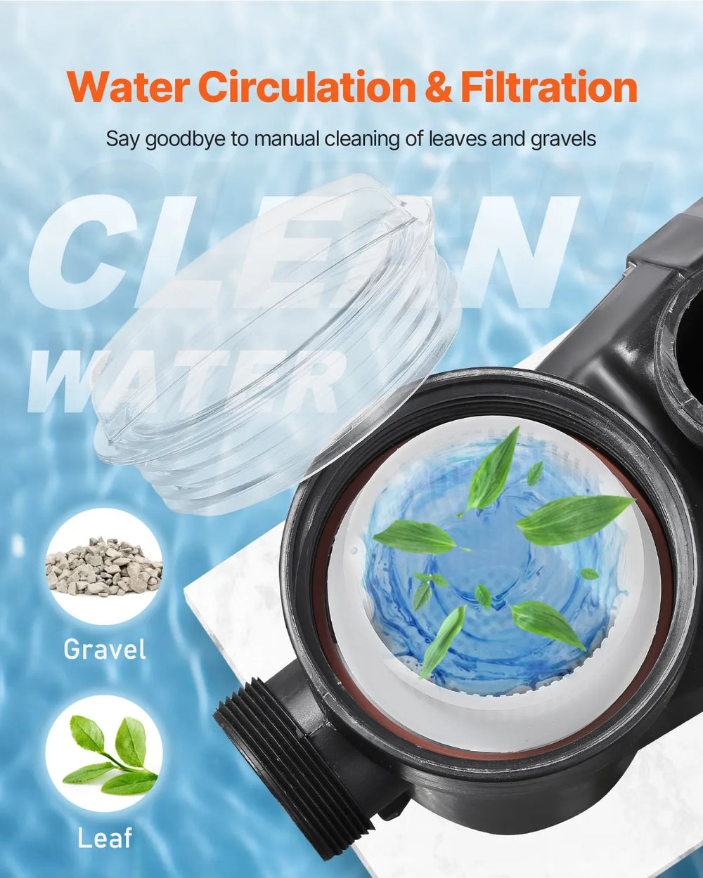 Vevor Above Ground Pool Pump 3 HP Single Speed with Strainer Basket 149 GPM 3450 RPM 220V New