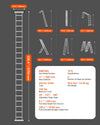 Vevor Multi-Purpose Folding Ladder 19ft Reach Height 7-in-1 Versatility Aluminum Frame New