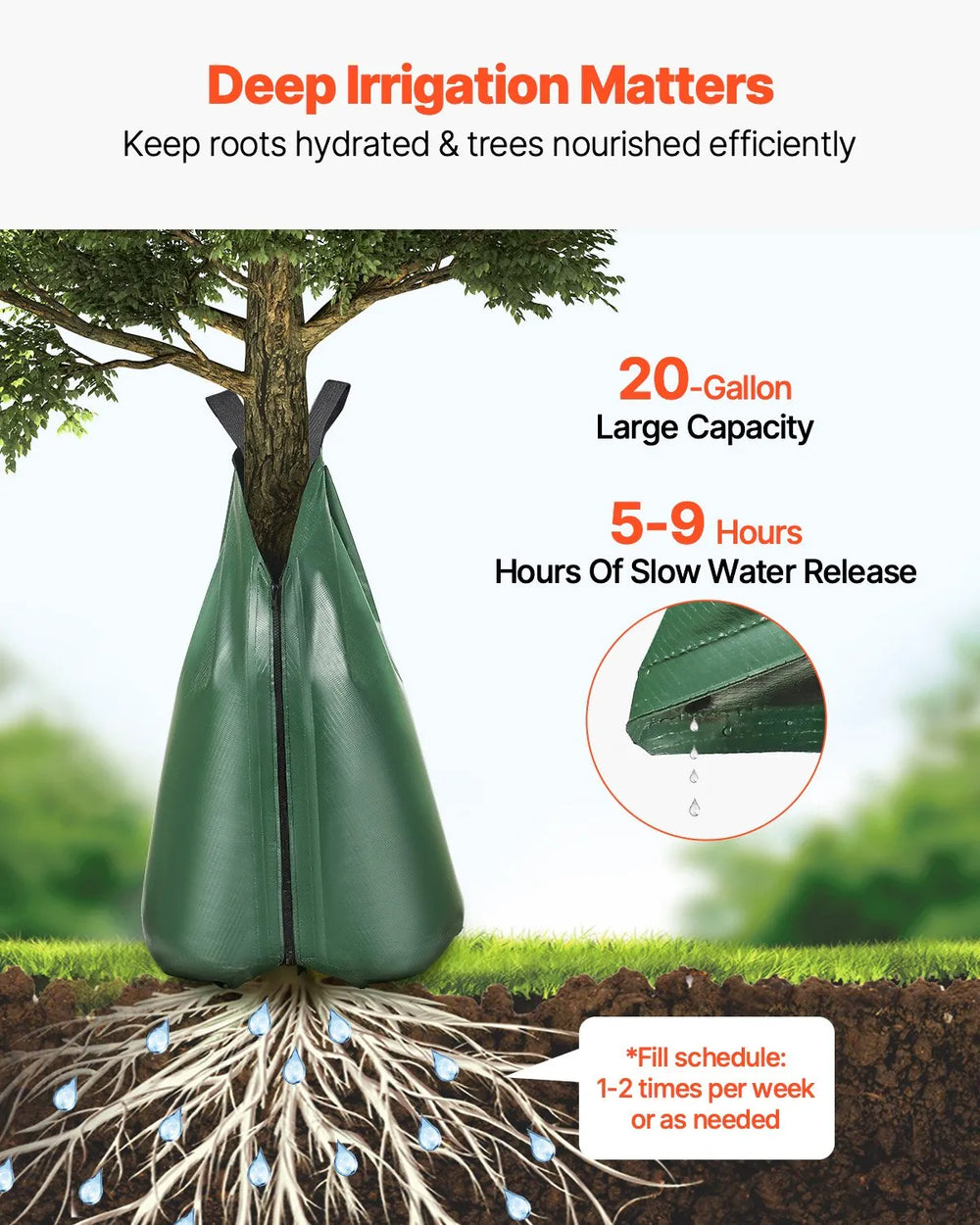 Vevor Watering Bags 20 Gal. Slow Release Refillable Drip Irrigation 25 Pack New