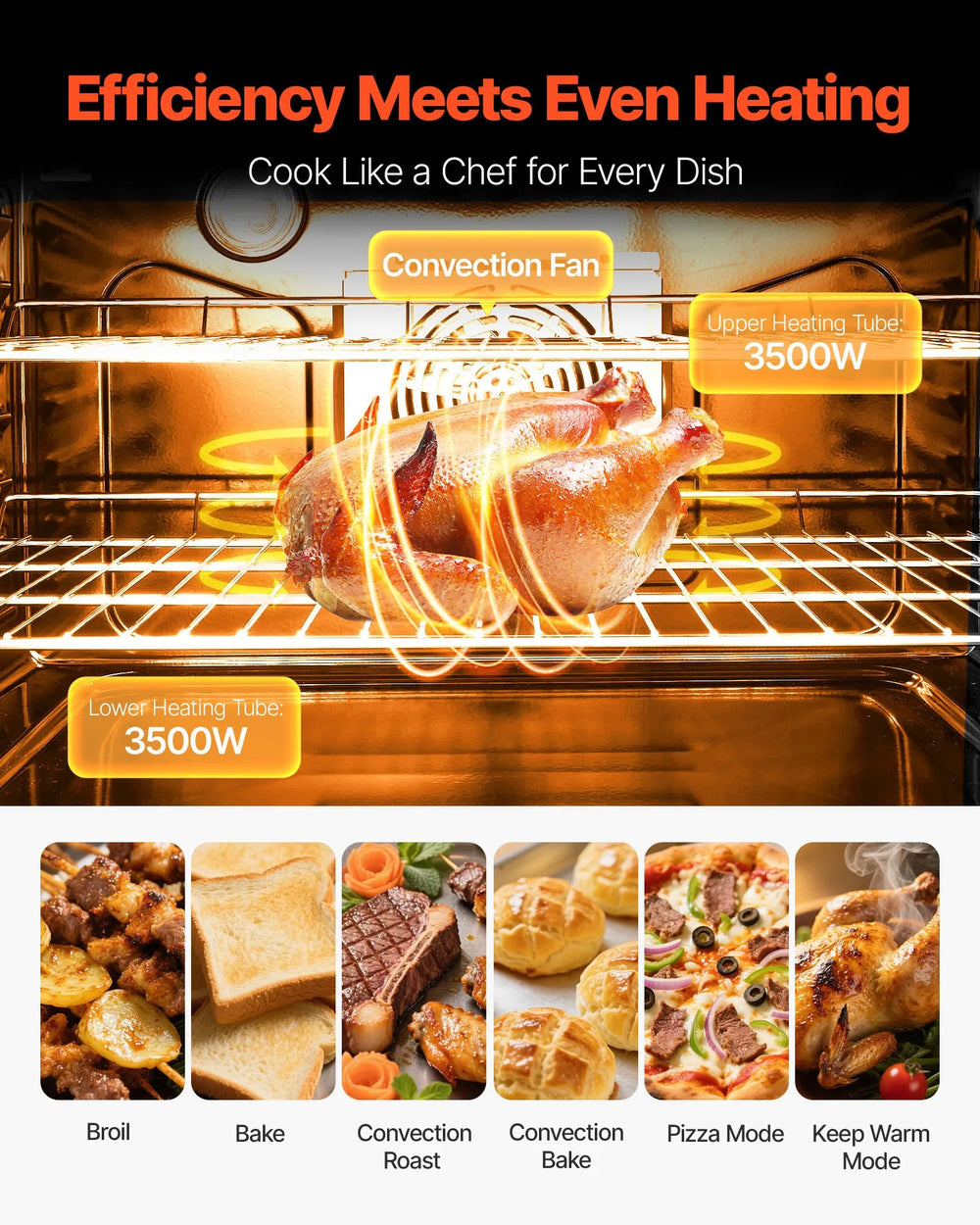 Vevor Electric Range Oven 36 in. 6 Cu. Ft. with 5 Burners Stainless Steel New