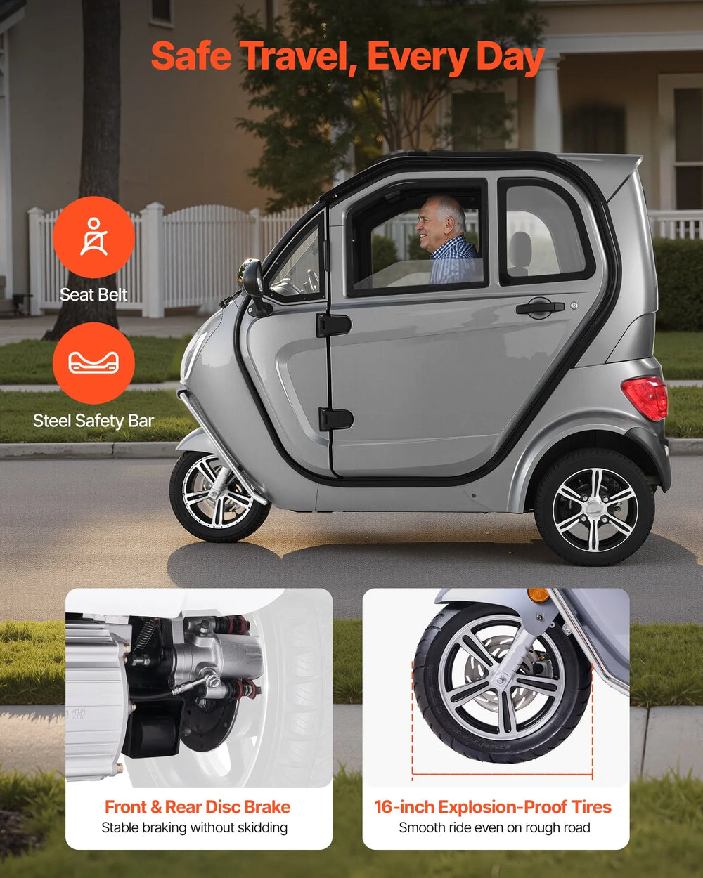 Vevor Enclosed Mobility Scooter 3-Wheel 15 MPH 37 Mile Range 1500W New