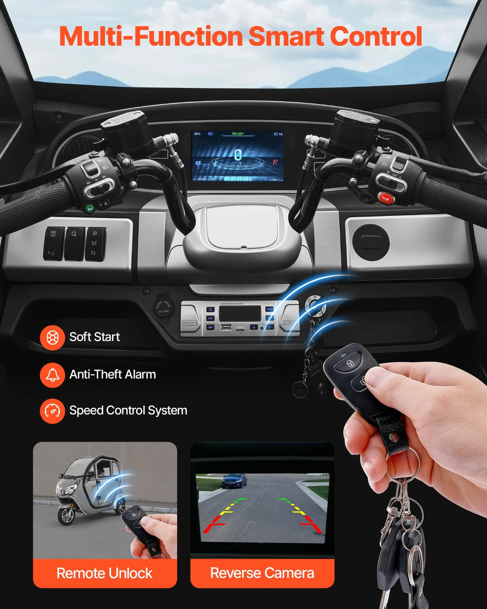 Vevor Enclosed Mobility Scooter 3-Wheel 15 MPH 37 Mile Range 1500W New