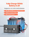 Vevor Lithium Battery Charger 12V 80A LiFePO4 with Anderson Connector New