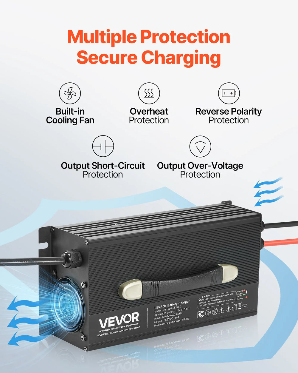 Vevor Lithium Battery Charger 12V 80A LiFePO4 with Anderson Connector New