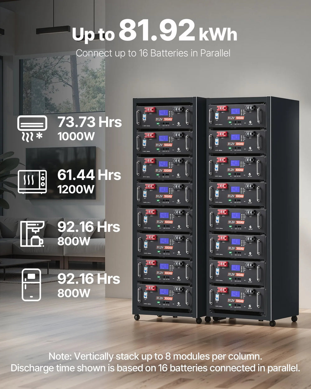 Vevor LiFePO4 Lithium Battery 51.2V 100Ah Built-in 100A BMS with Bluetooth New