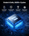 Vevor LiFePO4 Lithium Battery 51.2V 100Ah Built-in 100A BMS with Bluetooth New