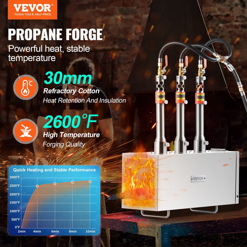 Vevor Propane Forge Portable 3-Burner 2600°F High Temperature New