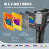 Vevor Thermal Imaging Camera 240x180 IR Resolution with 2MP Camera New