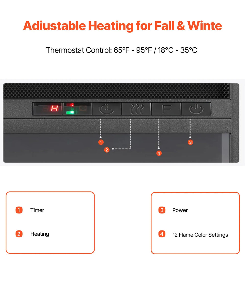Vevor Freestanding Fireplace 75" Electric Heater with Mantel 1500W 5120 BTU New