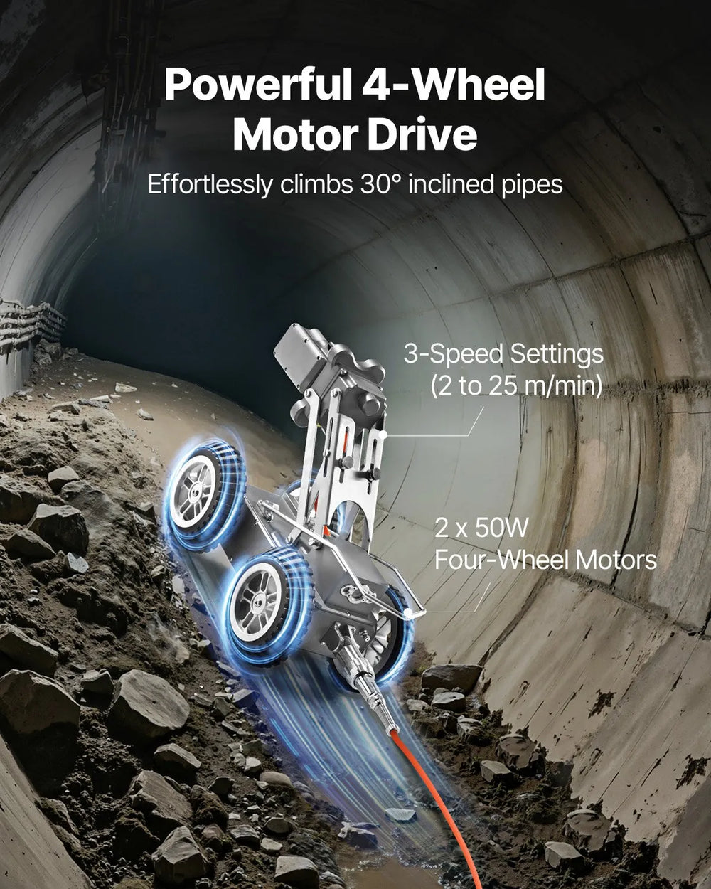 Vevor Sewer Pipe Inspection Robot 394 Ft Detection 2MP Cameras with Touchscreen Tablet New