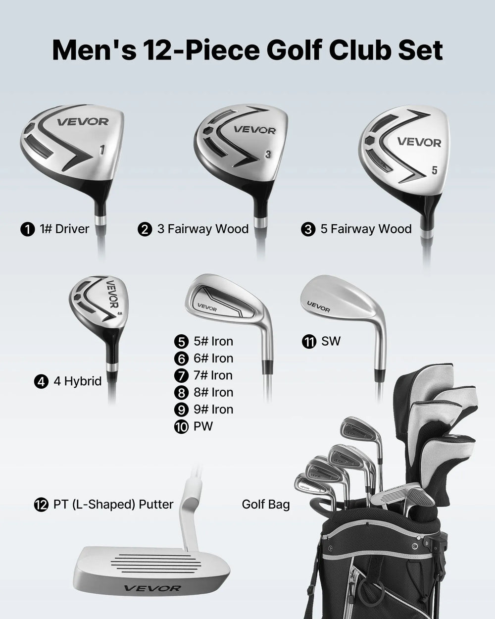 Vevor Men's Golf Club Set 12 Pieces Right Handed with Stand Bag New