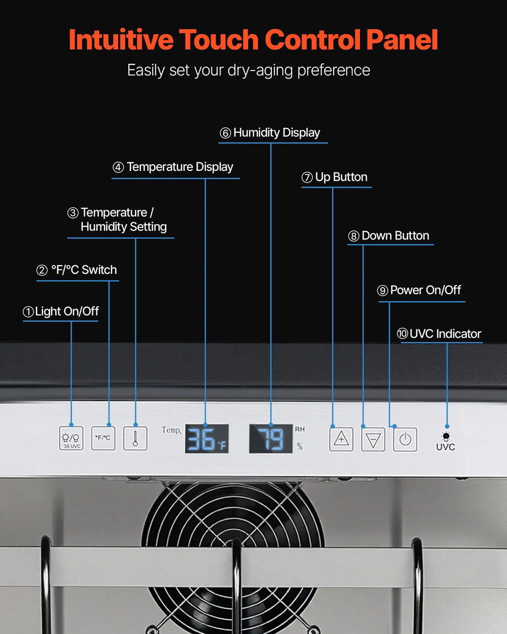 Vevor Dry Ager Refrigerator 99 lbs Capacity Precise Temperature and Humidity Control New